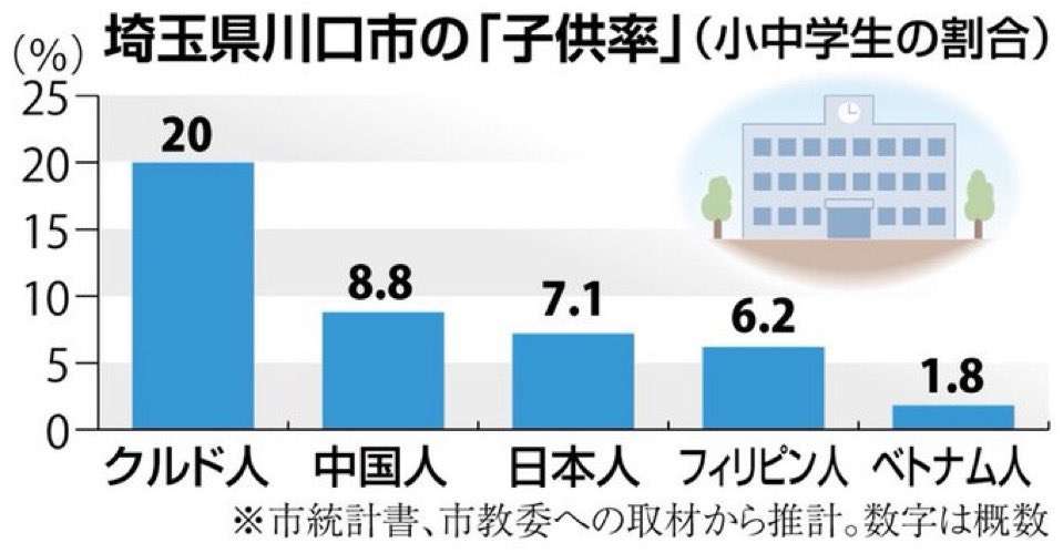 殺人未遂の疑い…面識のない母娘2人を襲う 53歳の男を逮捕 20代女性を尾行、敷地内に侵入 声かけで逃走後、母40代に車で衝突 「男に車で引きずられた」と娘が110番