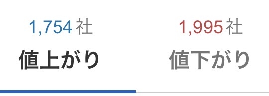 【9月】株トピ【2026年】