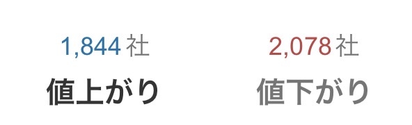 【9月】株トピ【2026年】