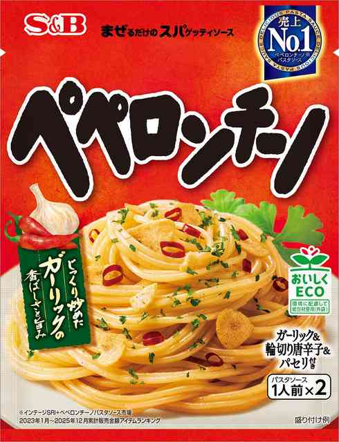 ペペロンチーノ総選挙