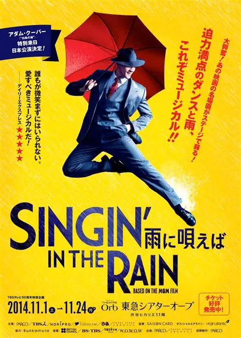 雨の日に楽しい事