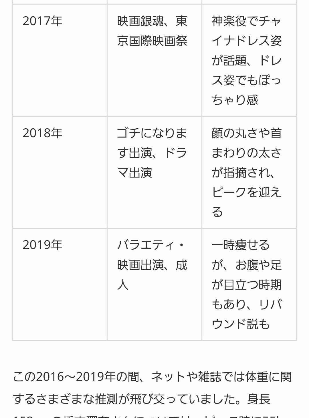 「足が太い」「お前、結構デブだよ」デビュー後に“過酷ダイエット”、3年も生理が止まり…“カリスマモデル”西山茉希（40）が明かす、『CanCam』時代のリアル