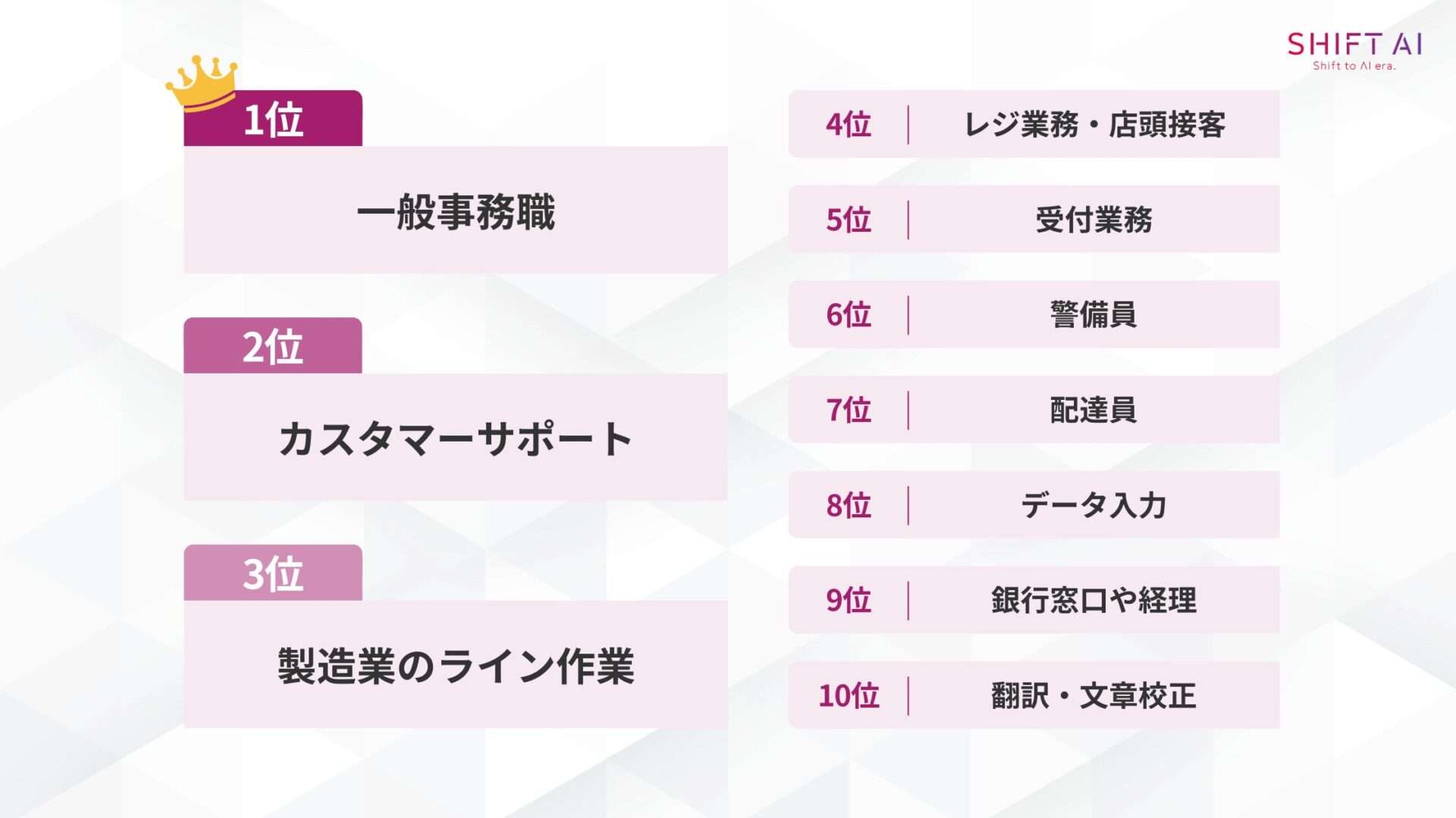30代事務員の転職