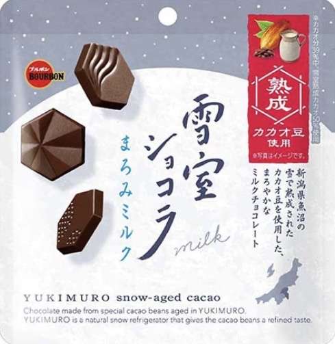 好きな市販のチョコ