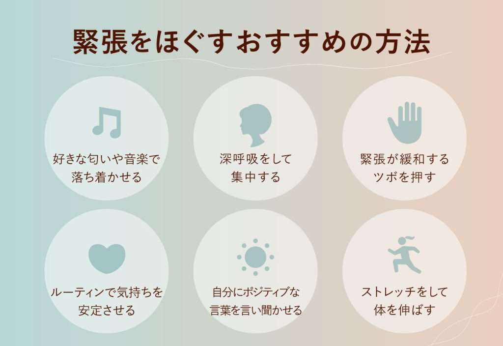 【ネタ可】緊張しない方法
