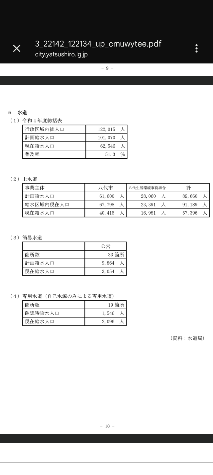 熊本地震から2ヶ月 被災地の井戸、復旧進まず 掘削業者不足、県が全国から募集開始