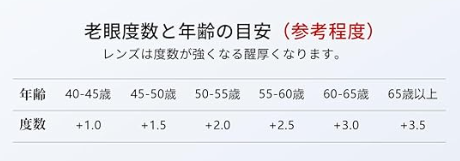 「おばさんになったかも」と自覚した人たち　SNS「無駄な肉が」「とにかく座りたい」一方で“自然体で過ごせる”前向きな声も