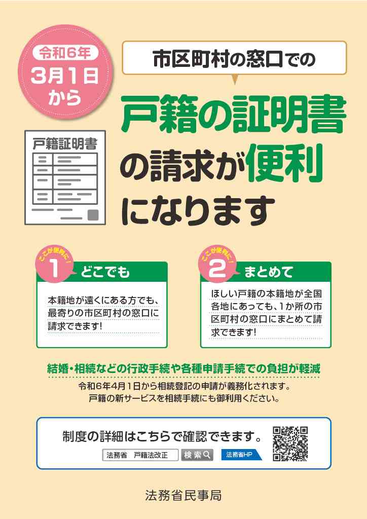 親が亡くなった後の手続きに慌てない為のトピ