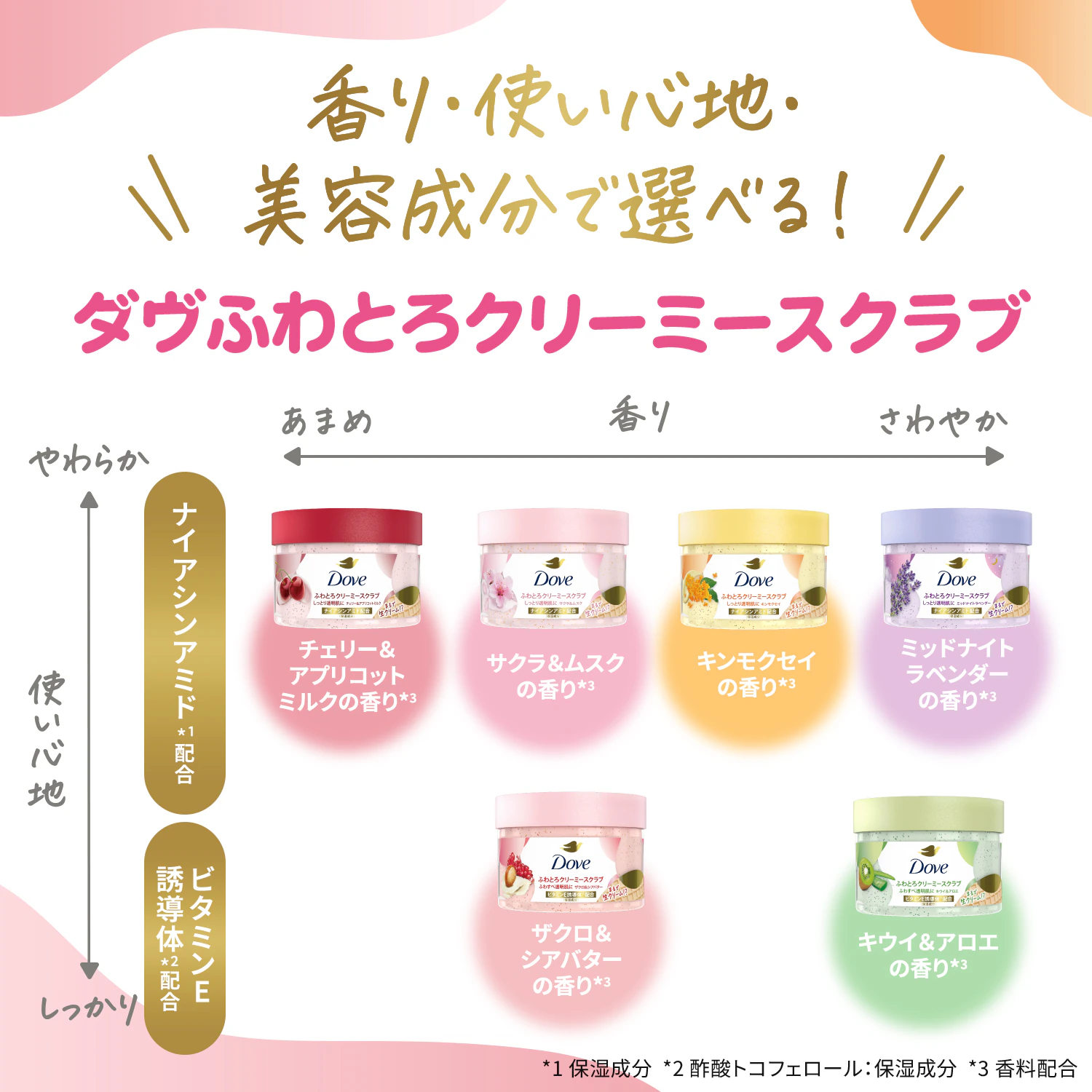 おすすめのスクラブ
