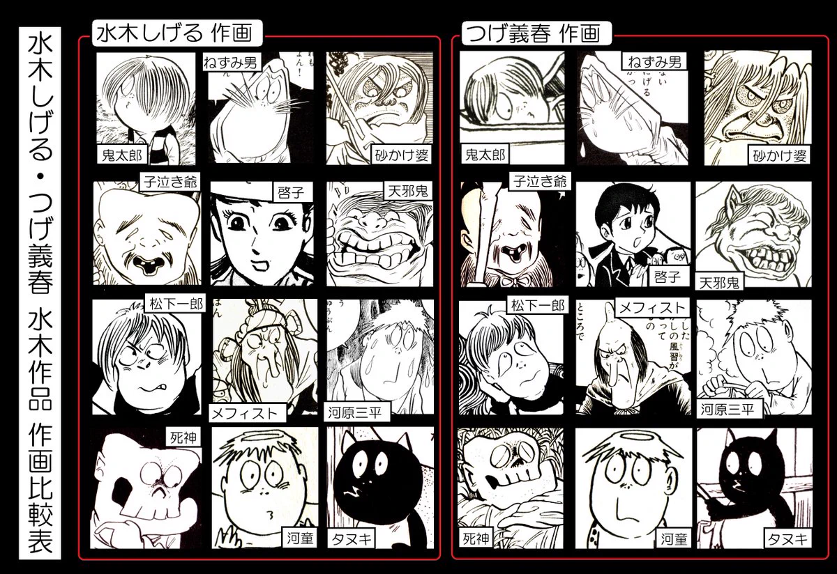 水木しげる先生について知っていること