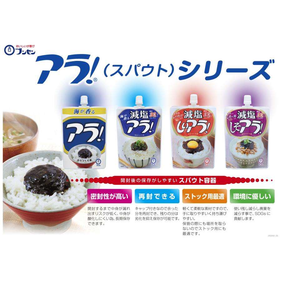 【アラフォー】基礎化粧品