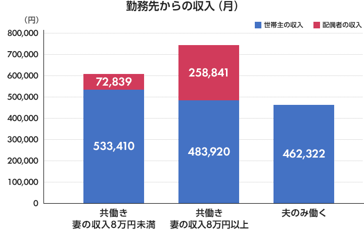 昔は今と違ってこうだったなぁと懐かしさに浸るトピ
