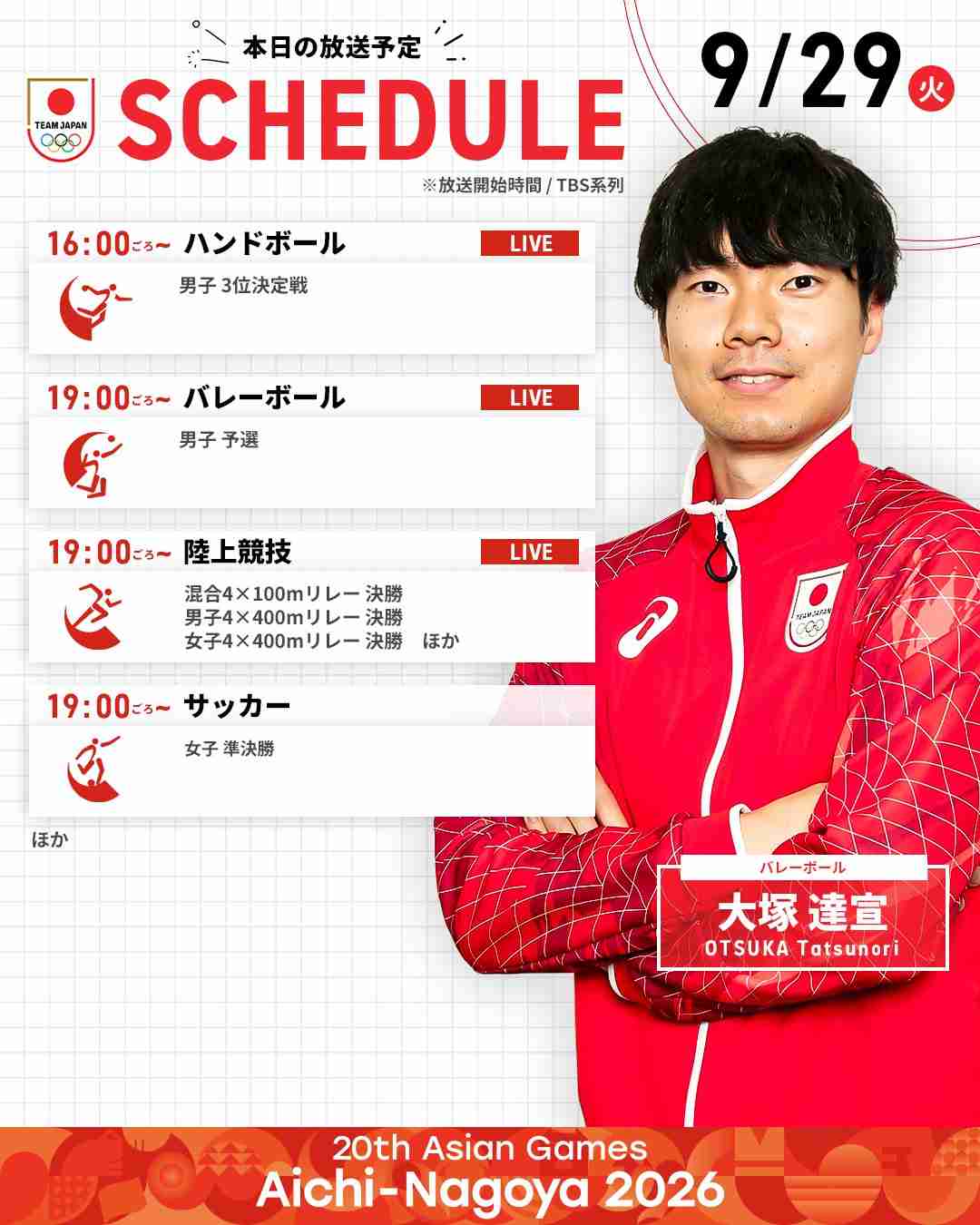 【実況・感想】 アジア大会 愛知・名古屋 9月29日
