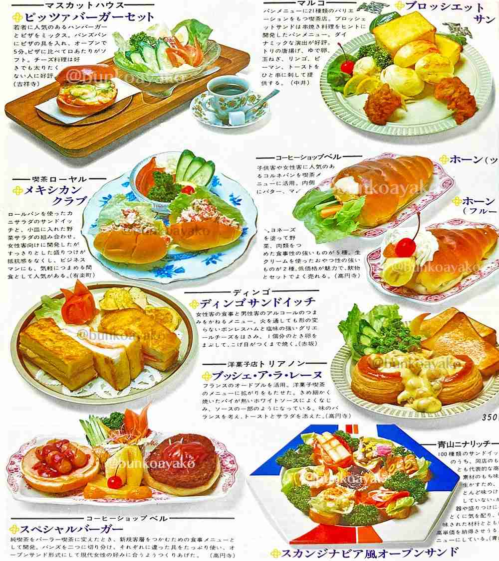 今日食べたものを報告するトピ