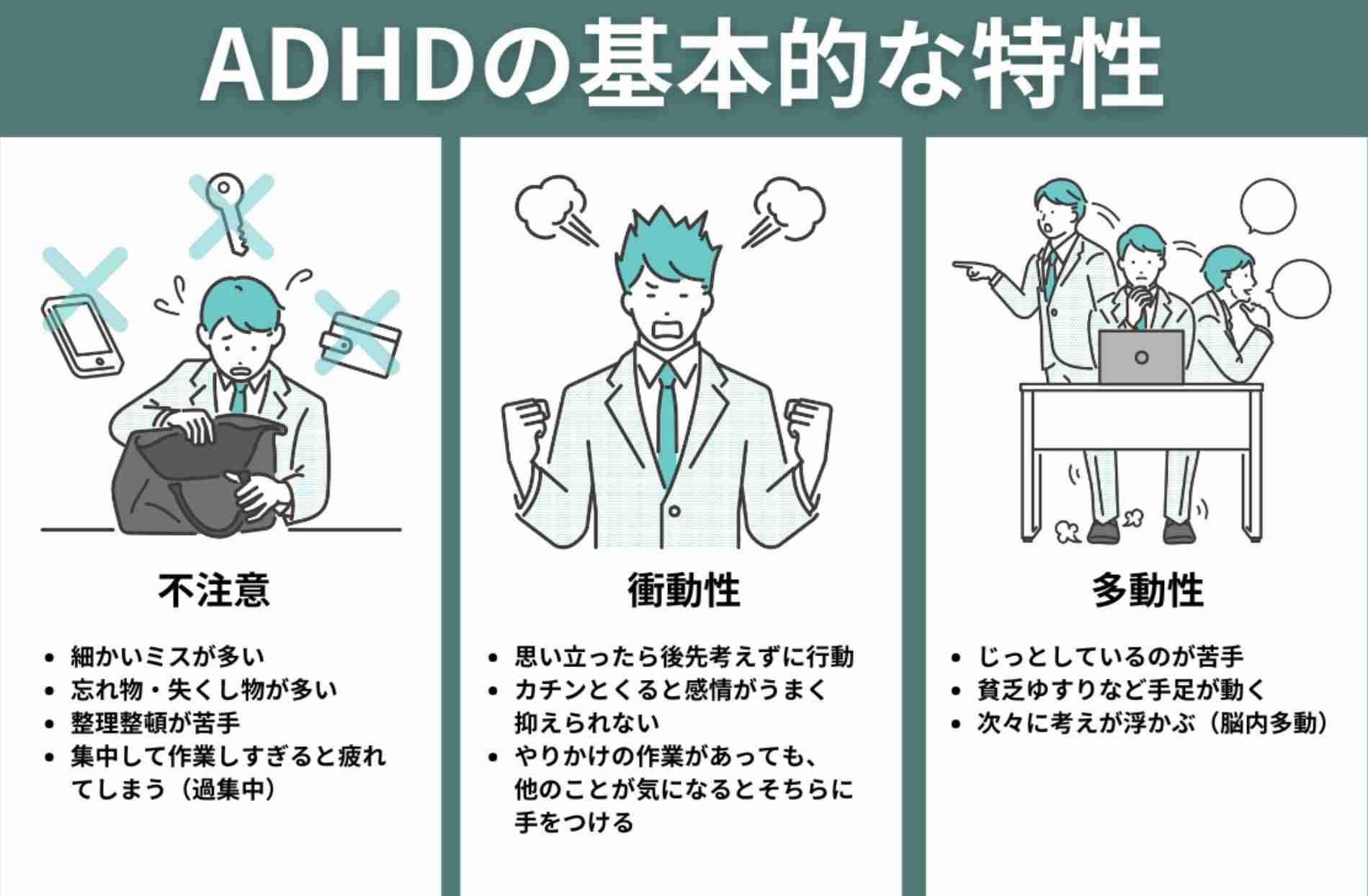 ADHDだけど今の世の中のこんなところが生きづらい点を書こう