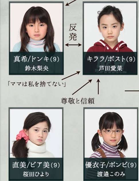 【女優】桜田ひよりちゃん好きな人で語りたい!