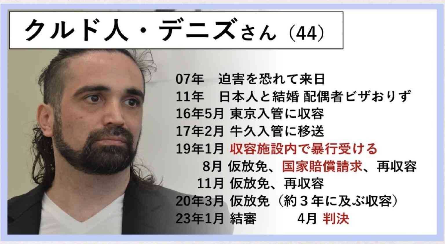「都合が悪いとトルコ語に…」外国人ドライバーの「死亡・重傷」交通事故が過去最多 川口市の死亡事故の法廷で「遺族と目を合わせず、頭を下げることもしない」