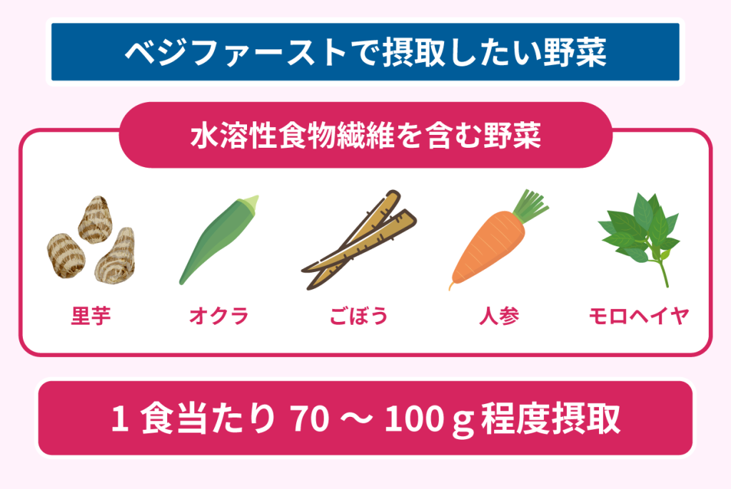 ベジファーストしてますか？