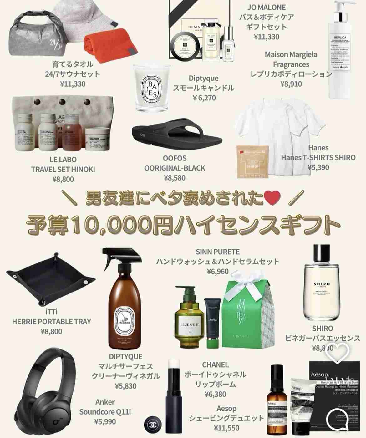付き合いたての男性への誕プレ🎁