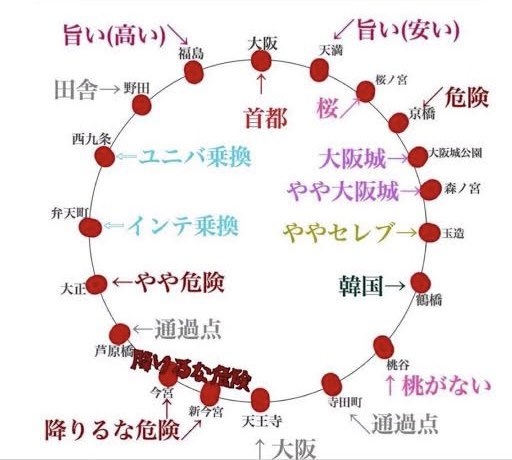 心配性あるある