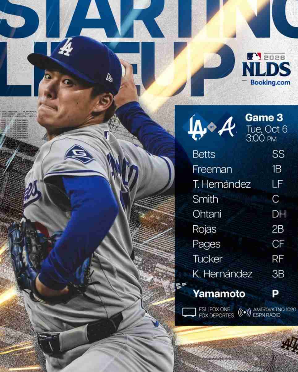 【実況・感想】MLB2026ドジャース応援トピPart7【アンチ厳禁】