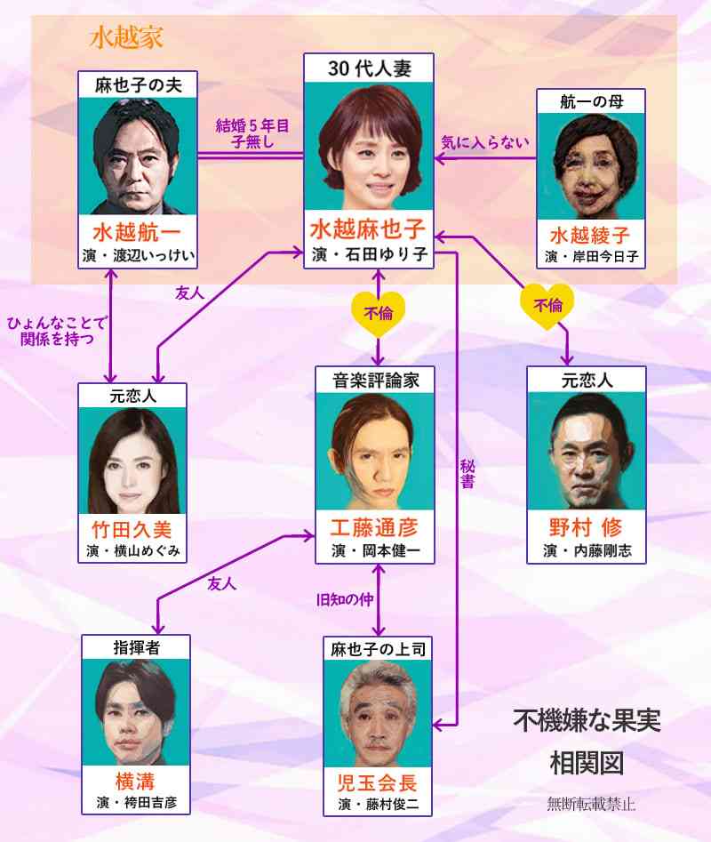 【祝 お誕生日】石田ゆり子さんを語りましょう