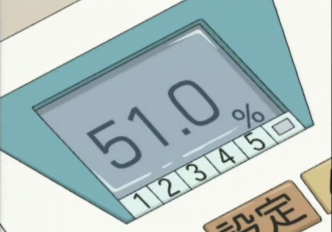 人物なしでなんのアニメか分かったらプラス