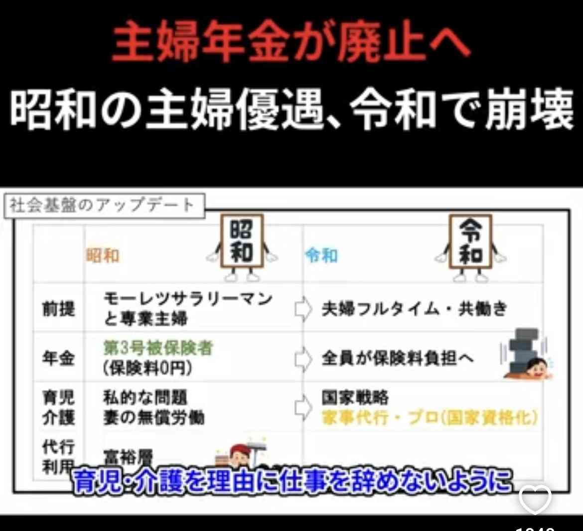 “専業主婦”の在り方が変わる…「主婦年金」廃止議論の背景にある「昭和の家族モデル脱却」