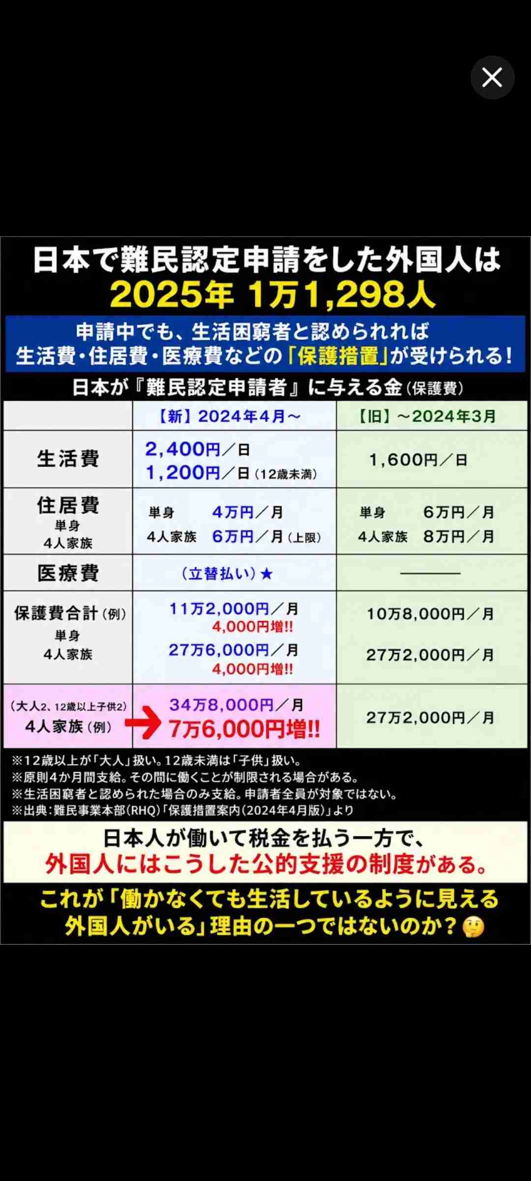 高市首相の「外国人対策」でも中国人は生き残る　インド料理店主は「6割ほどが帰国」…むしろ日本に打撃の皮肉