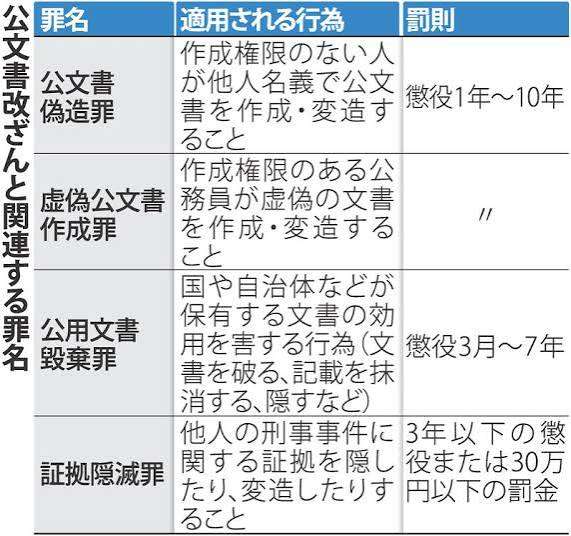 仮病で病気休暇、実は海外旅行 上司に見られ発覚の市職員が懲戒免職