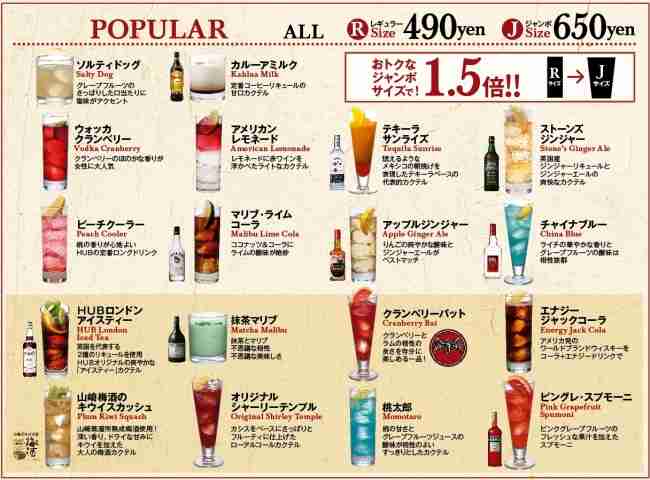 自宅でカクテルを楽しむ