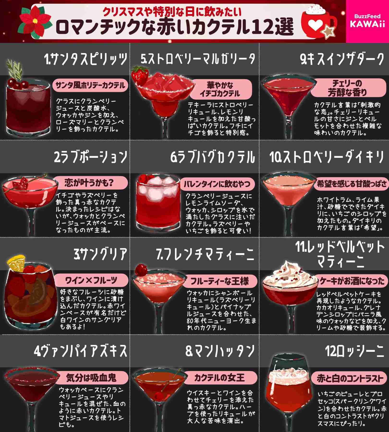 自宅でカクテルを楽しむ