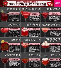 自宅でカクテルを楽しむ