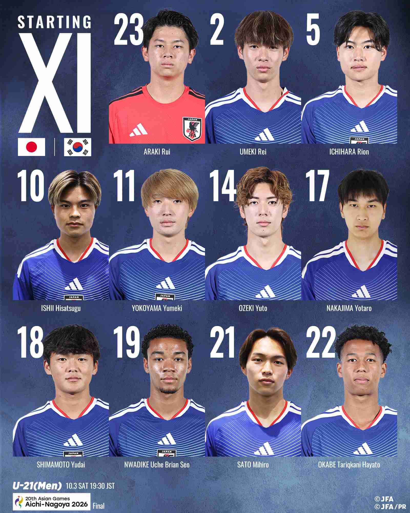 【実況・感想】アジア大会★サッカー男子 決勝 宿命の日韓戦★日本16年ぶりの金メダルへ ほか