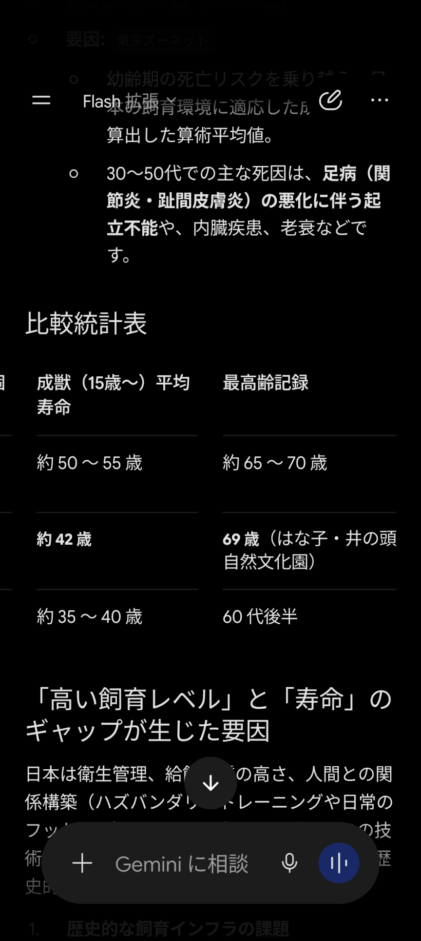 神戸・王子動物園のゾウ「マック」死ぬ 阪神・淡路大震災直後に来園 園のシンボル的存在 1日は休園