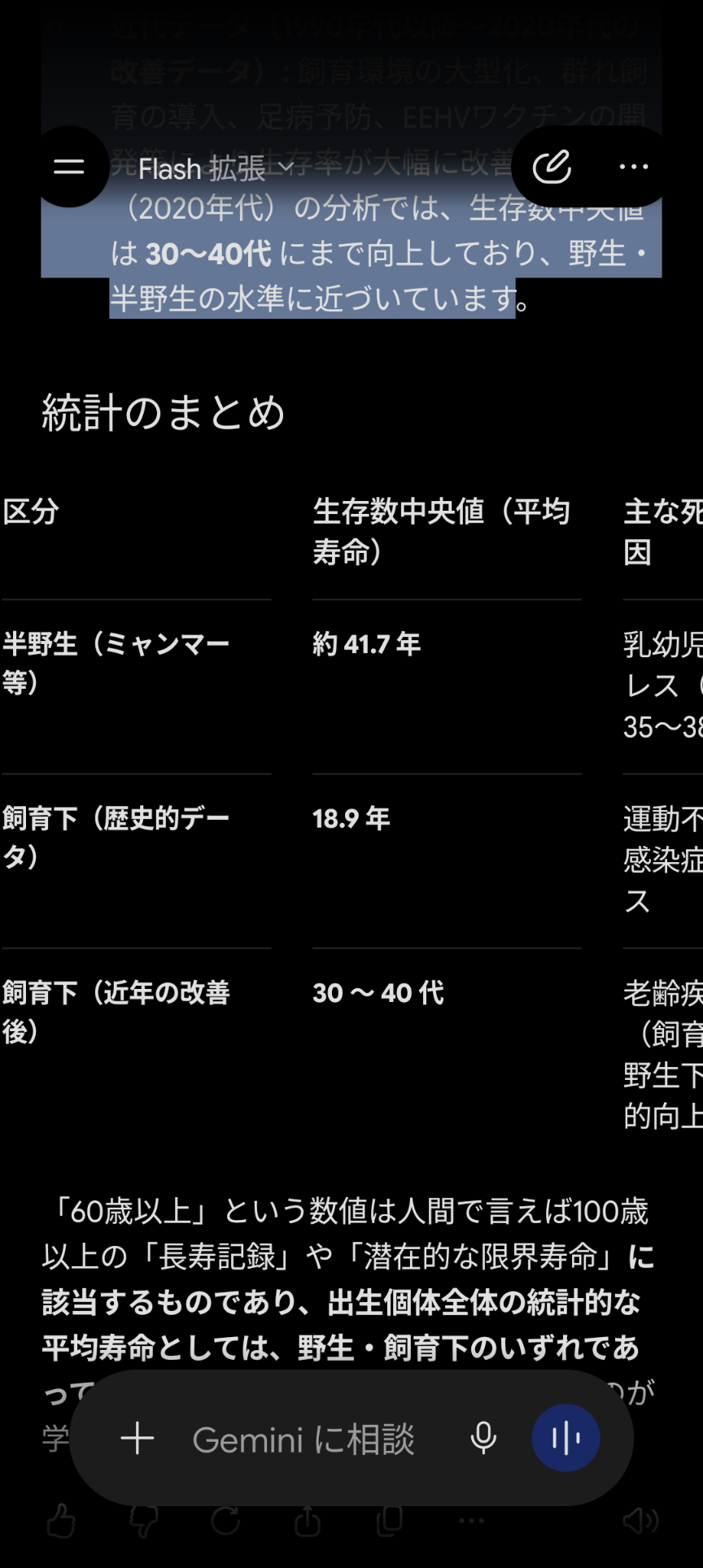 神戸・王子動物園のゾウ「マック」死ぬ 阪神・淡路大震災直後に来園 園のシンボル的存在 1日は休園