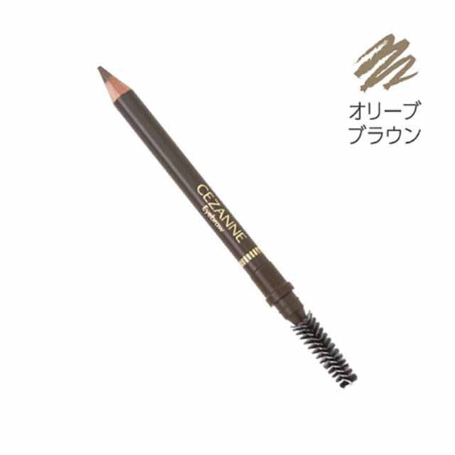 「自分のベスト顔を作る化粧品はコレ」発表トピ