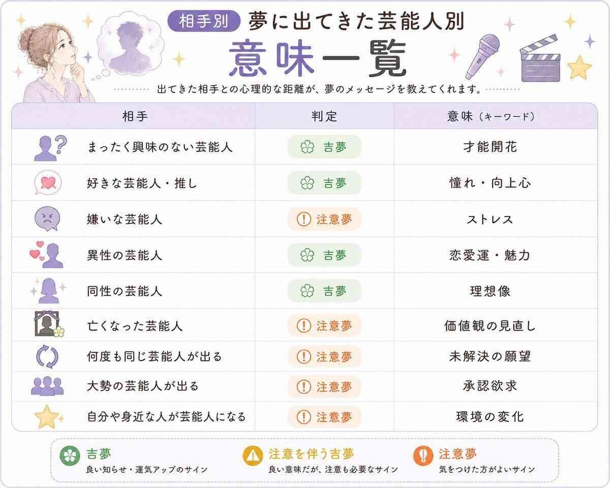 てっとり早くときめきたい
