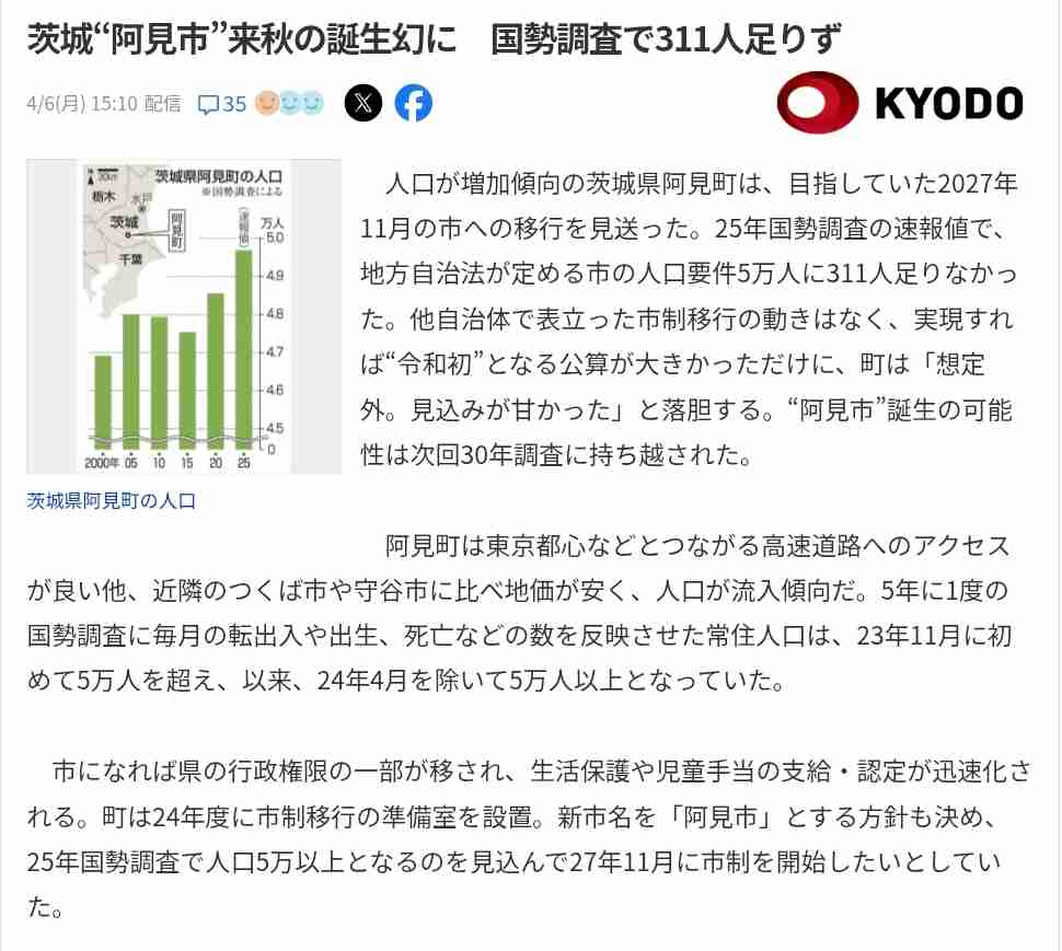 国勢調査人口水増しの疑いで富山市役所に県警が家宅捜索