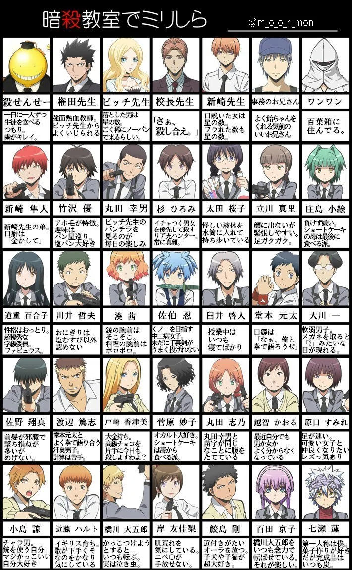 【アニメ・漫画】暗殺教室について語りたい