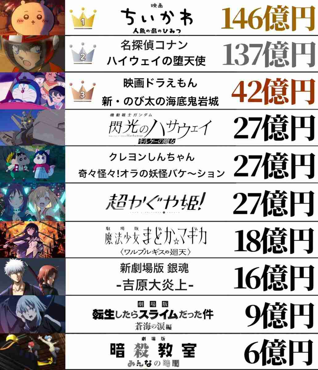 【アニメ・漫画】暗殺教室について語りたい