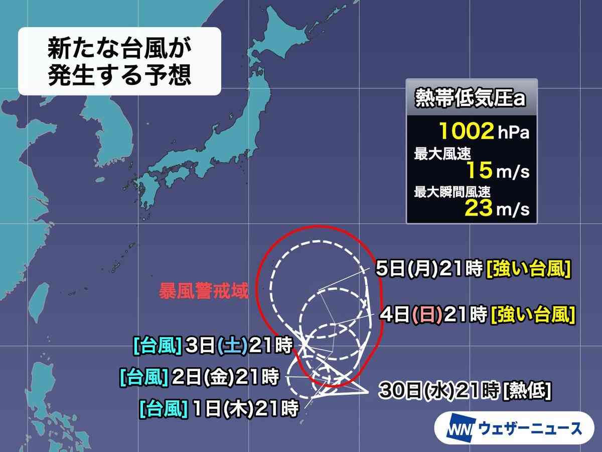 今月の雑談トピ【2026年10月】