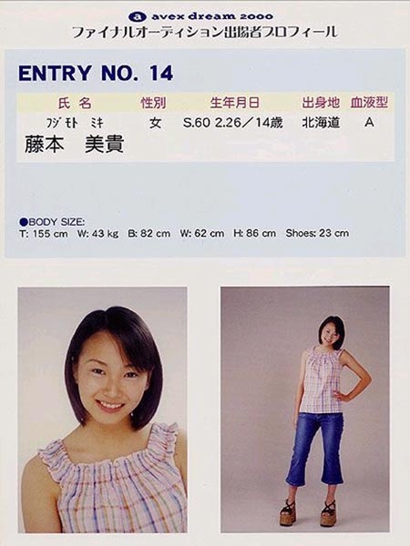 友達と学生時代の話をするのに飽きた