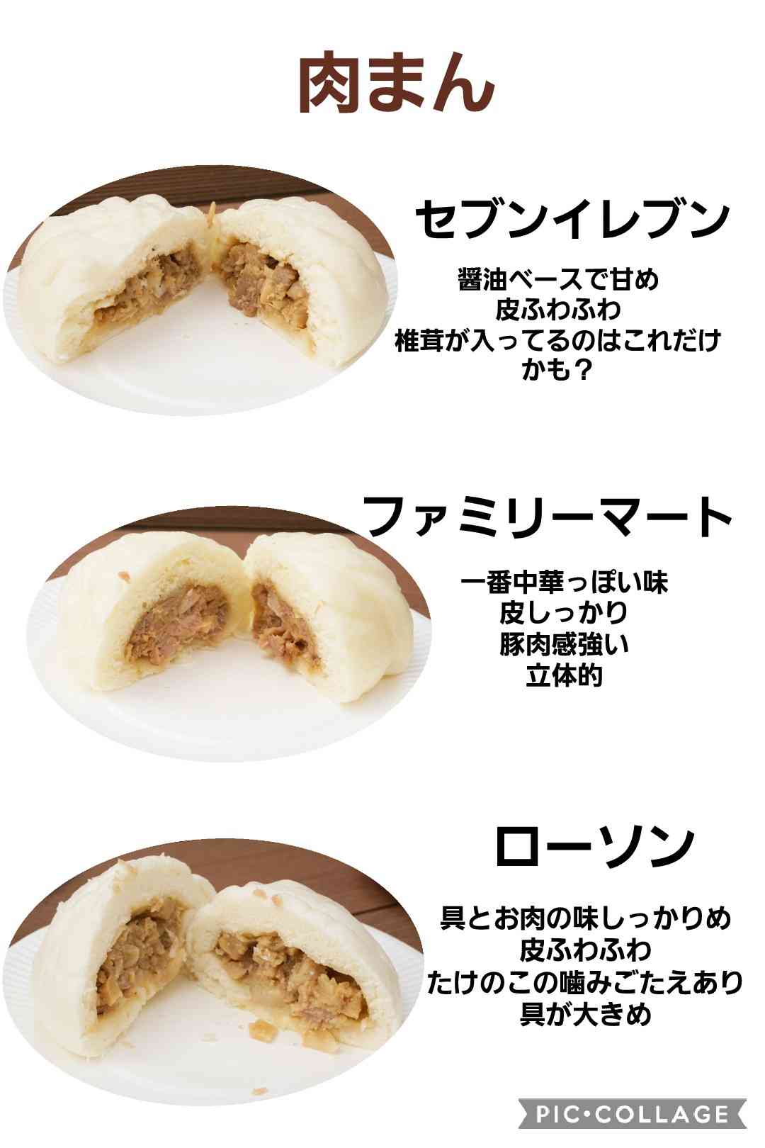 肉まん好きで語りたい