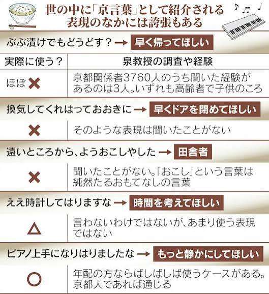 暗黙の了解がわからない人