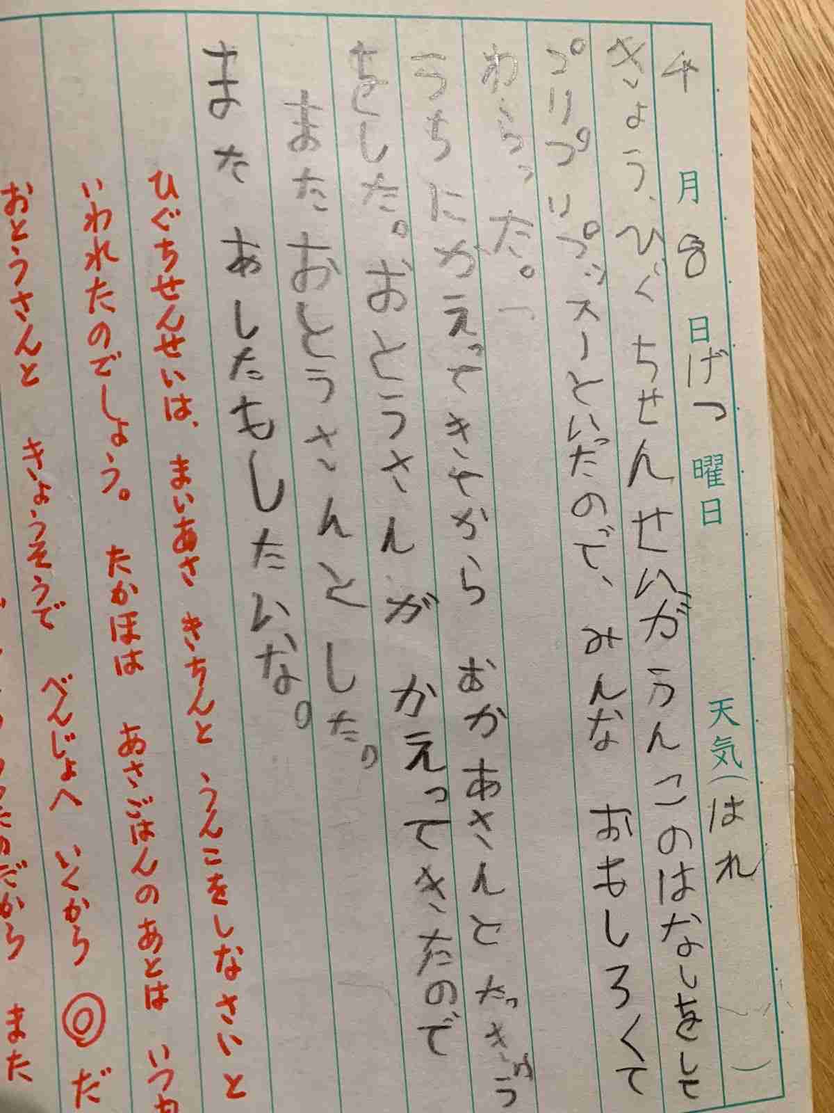 文章を書く上で心掛けてること