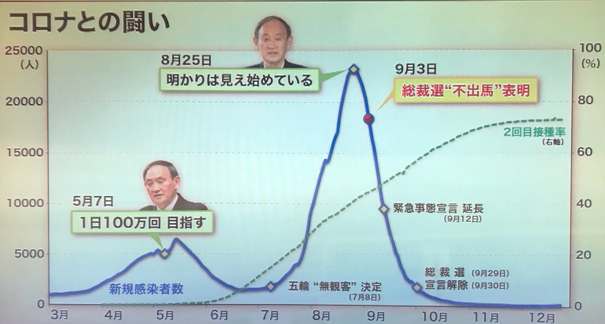 思わず保存した最高の画像を転載するスレ Part220 YouTube動画>4本 ->画像>400枚 
