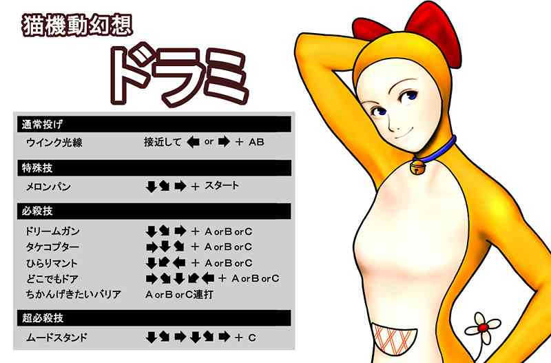 ハロー・キティの8頭身姿ｗｗ