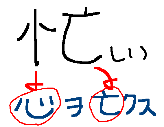口にしちゃダメ!どんどんストレスがたまる「NG口癖」5つ