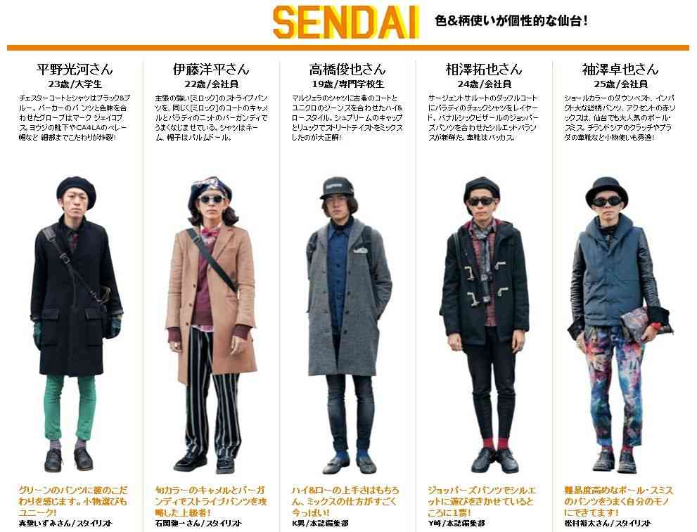 メンズノンノのファッションリーダー総選挙ｗｗ